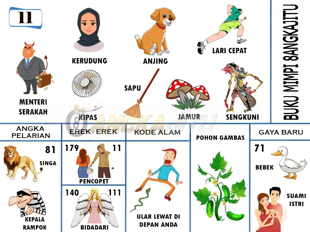 buku mimpi erek erek togel 11