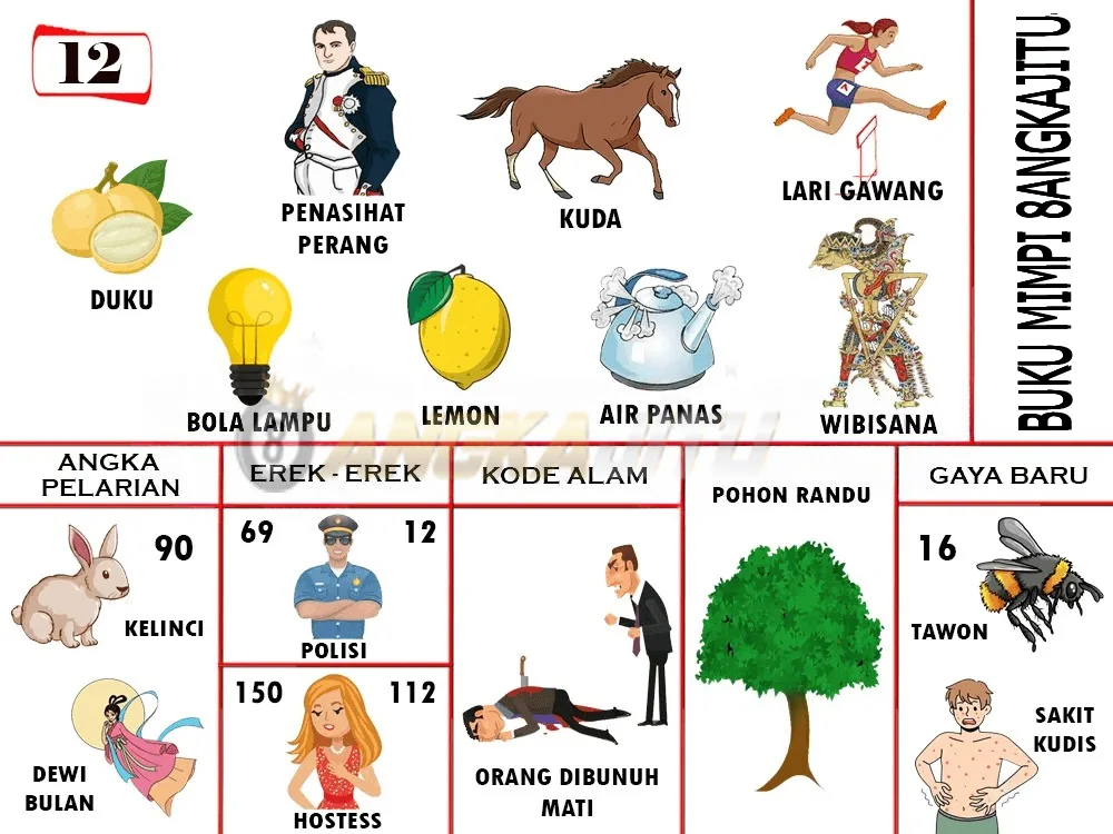 buku mimpi erek erek togel 12