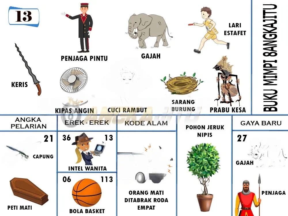 buku mimpi erek erek togel 13