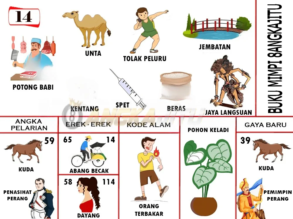 buku mimpi erek erek togel 14