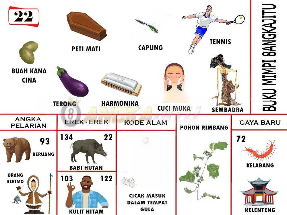 buku mimpi erek erek togel 22