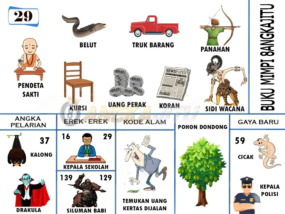 buku mimpi erek erek togel 29