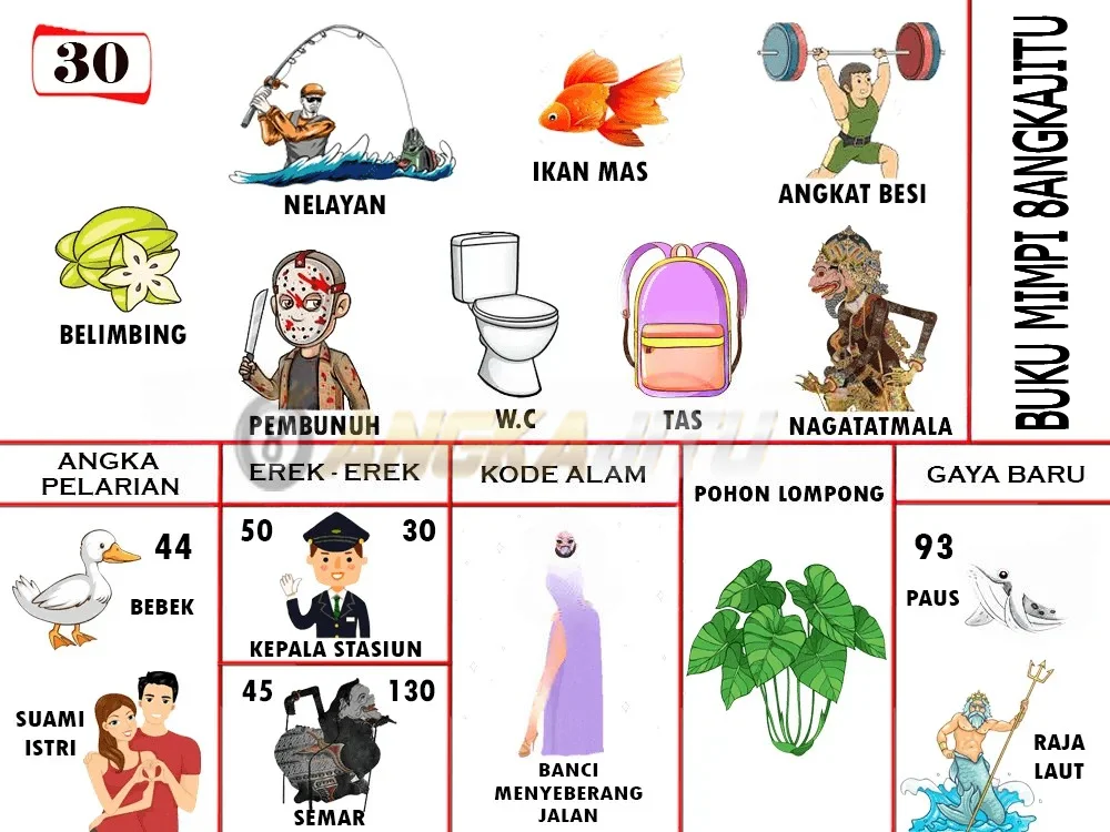 buku mimpi erek erek togel 30