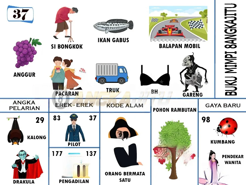 buku mimpi erek erek togel 37