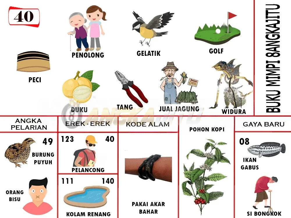 buku mimpi erek erek togel 40