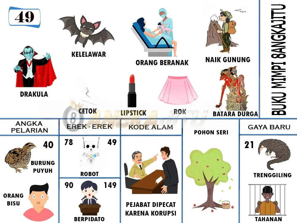 buku mimpi erek erek togel 49