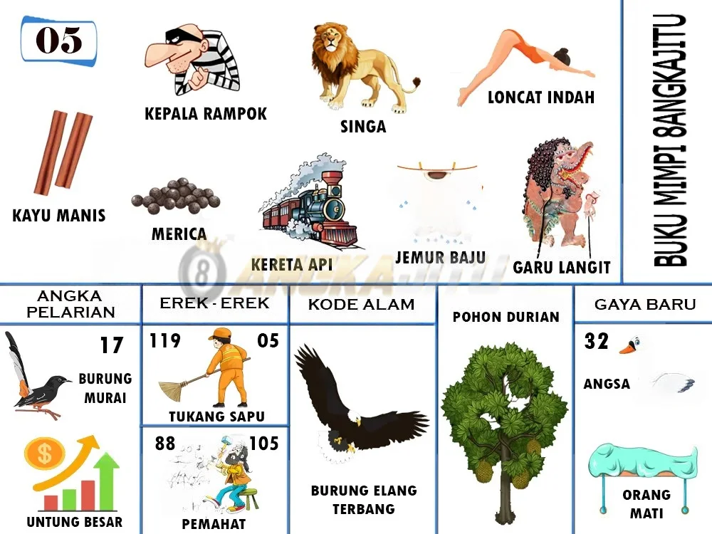 buku mimpi erek erek togel 05