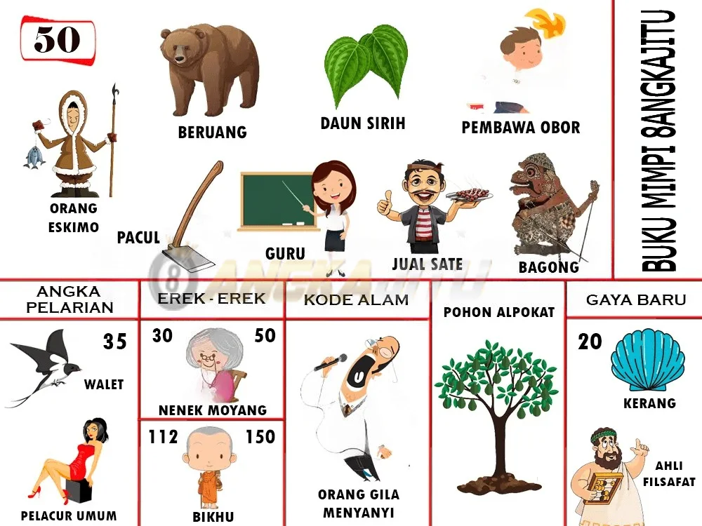 buku mimpi erek erek togel 50
