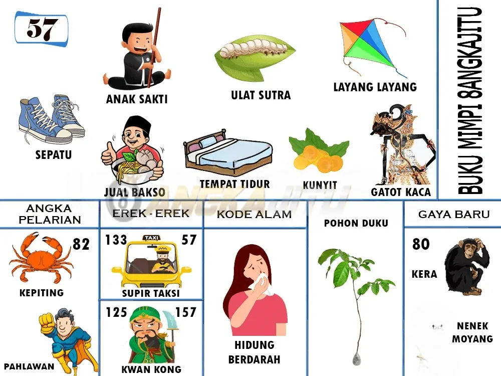 buku mimpi erek erek togel 57