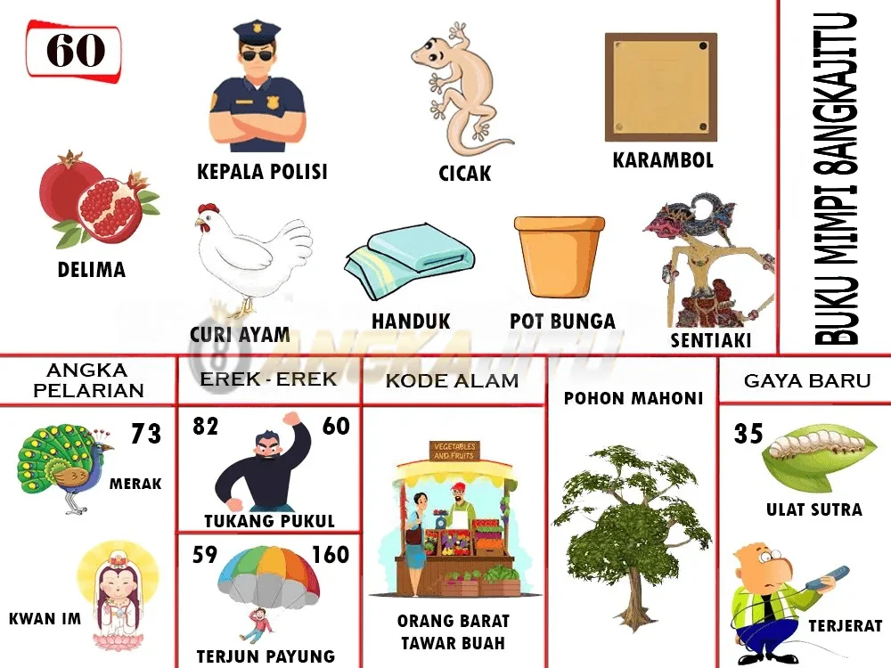 buku mimpi erek erek togel 60