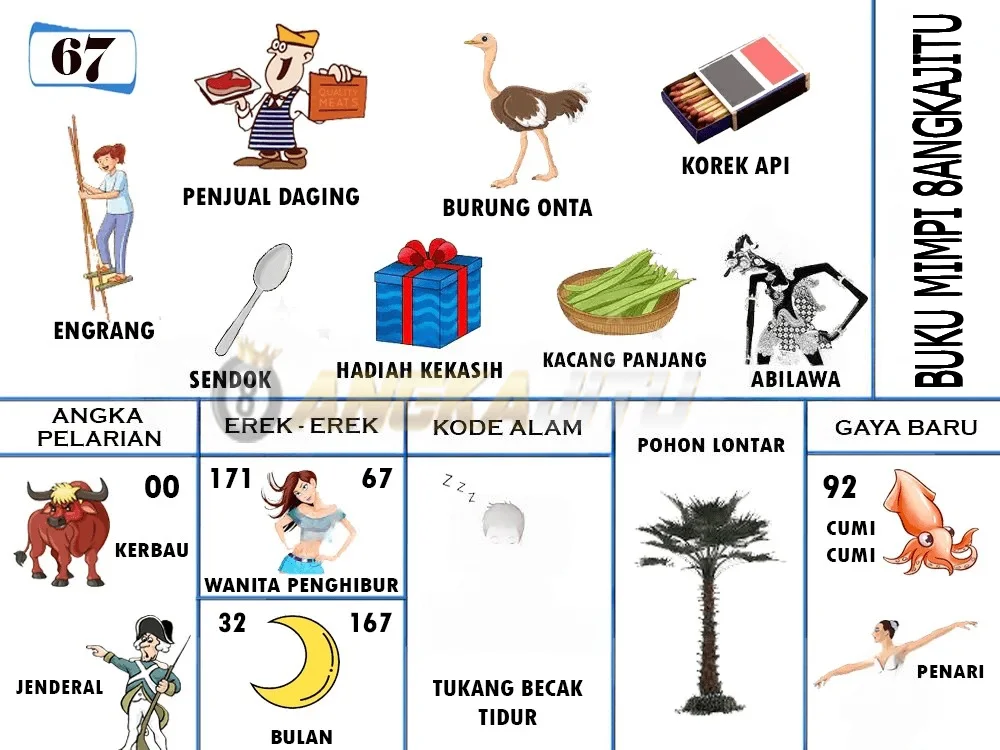 buku mimpi erek erek togel 67