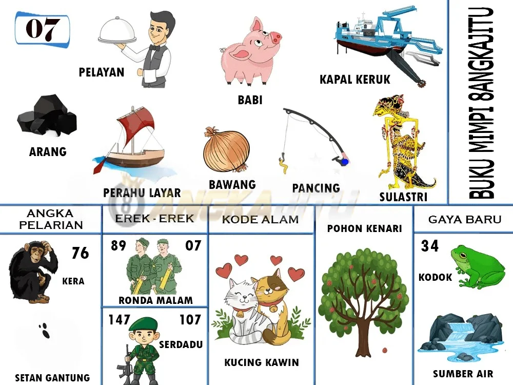 buku mimpi erek erek togel 07