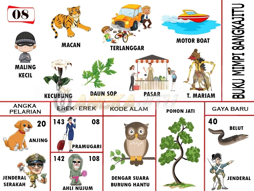 buku mimpi erek erek togel 08