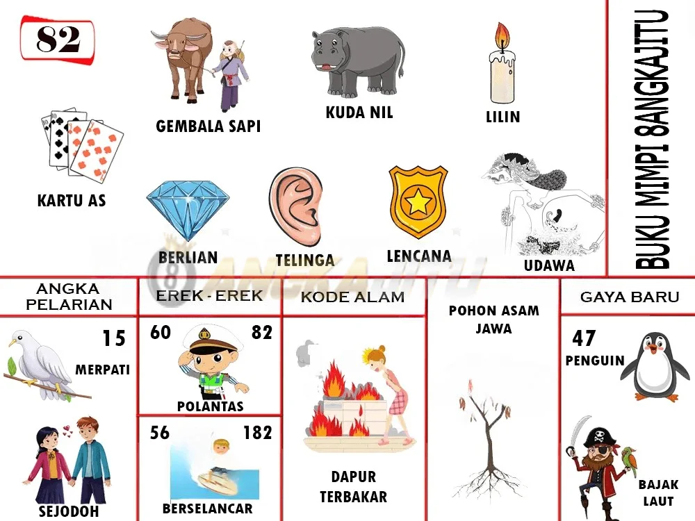 buku mimpi erek erek togel 82