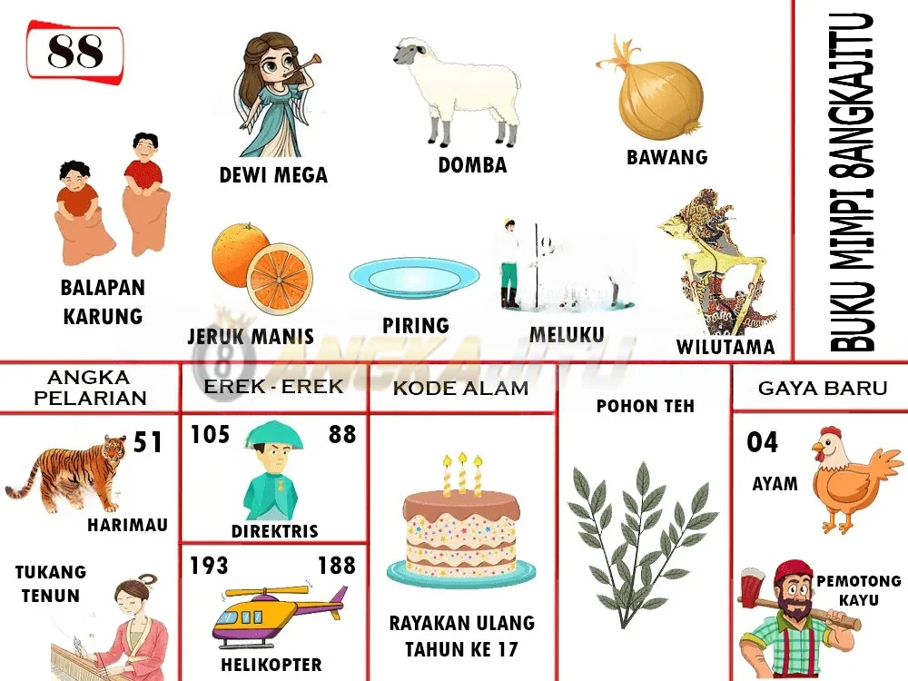 buku mimpi erek erek togel 88