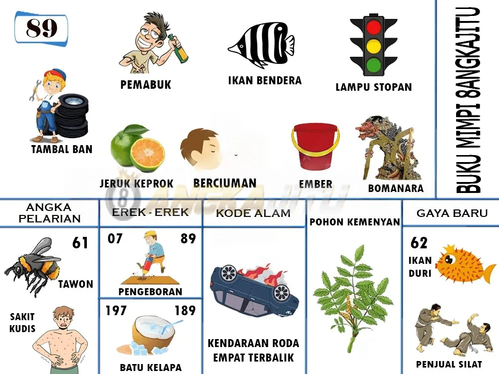 buku mimpi erek erek togel 89